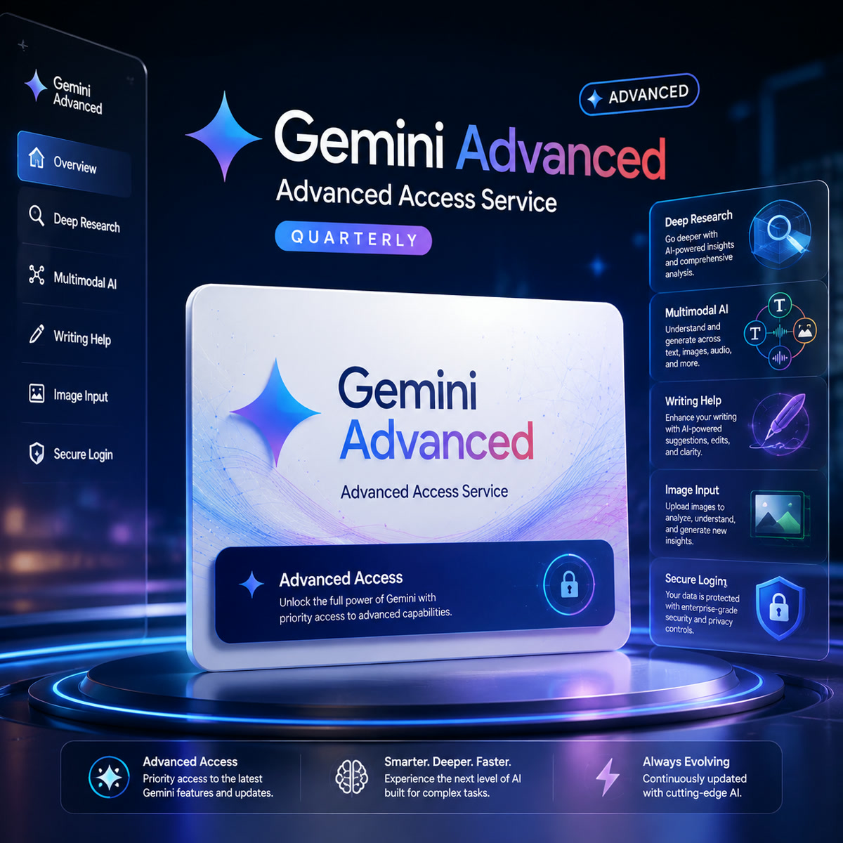 Gemini Advanced Access Service Variant B